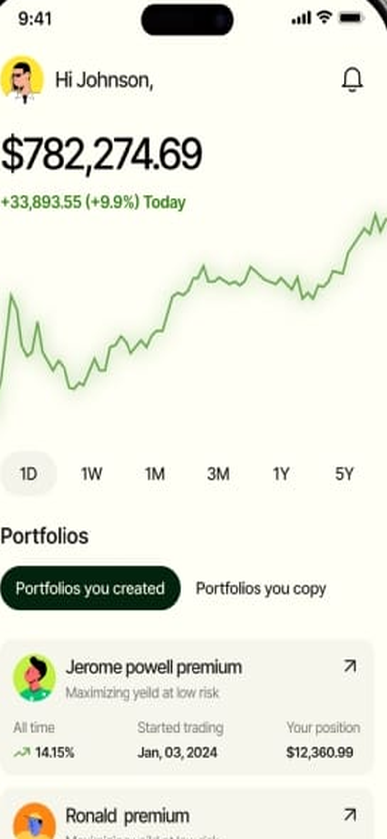 Twinvest dashboard